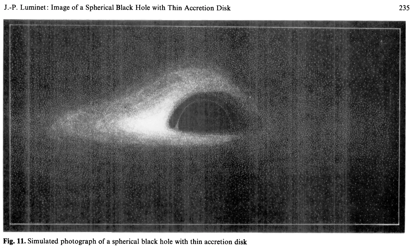 Jean-Pierre Luminet’s hand-drawn simulation of a spherical black hole with a thin accretion disk.